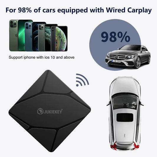 Jukiekey Wireless CarPlay Adapter for Factory Wired CarPlay Unit